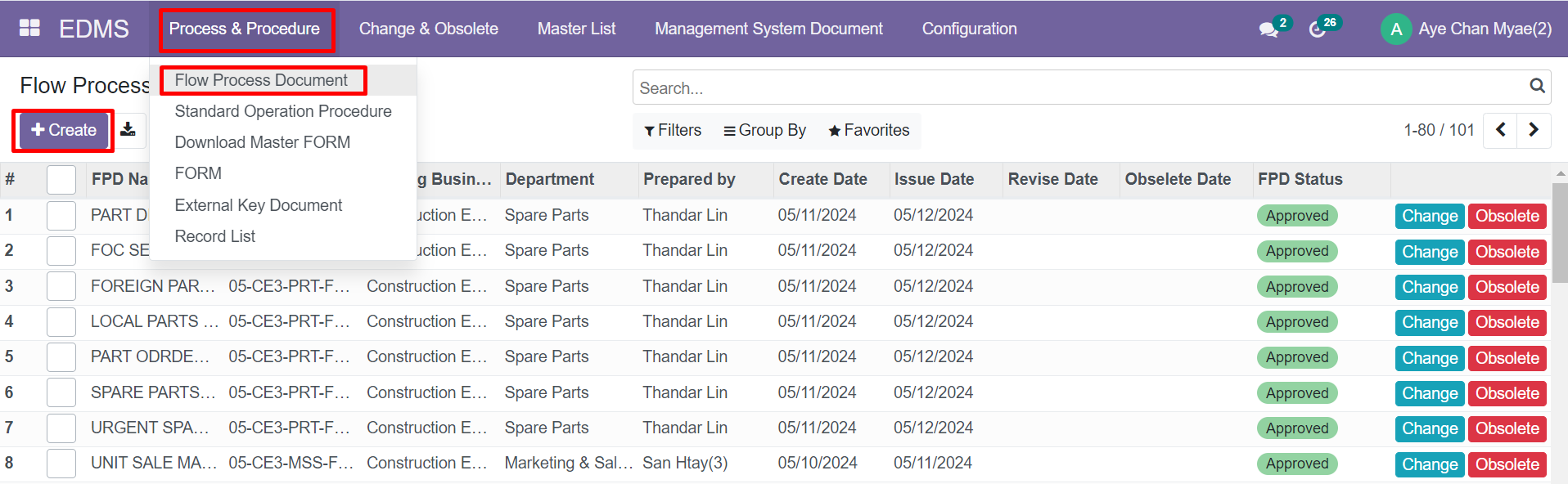 CID - User Manual App