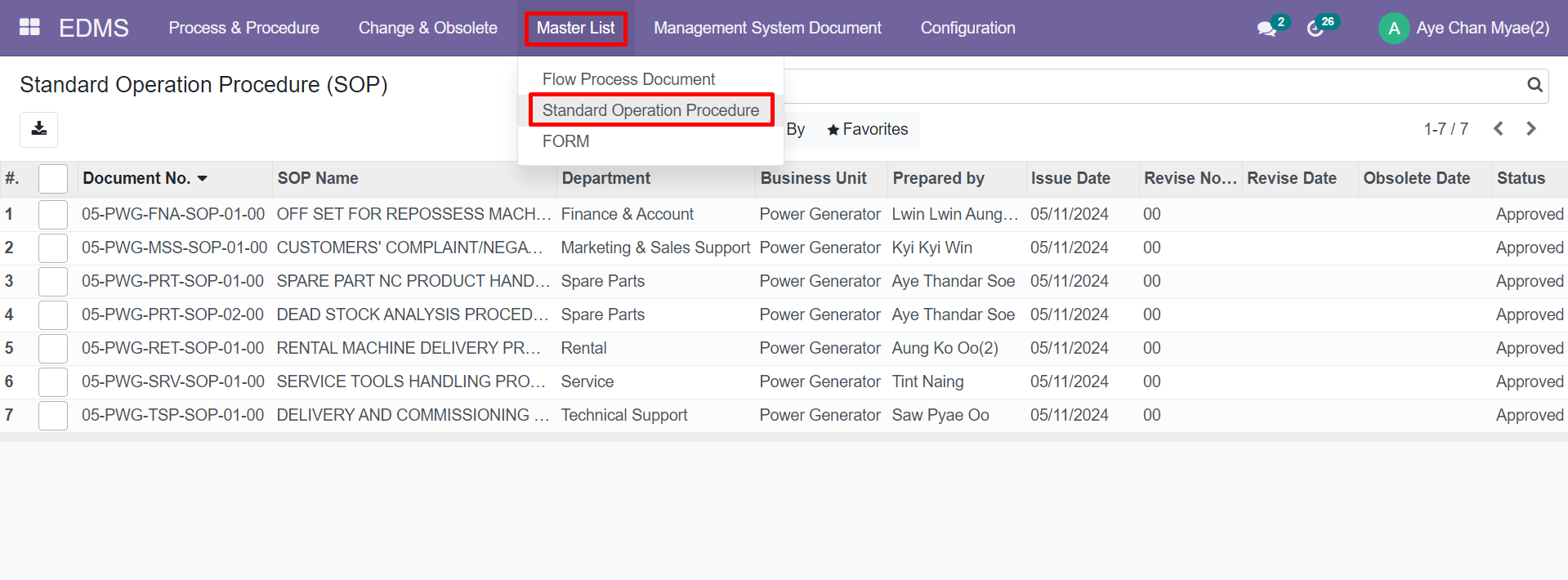 CID - User Manual App