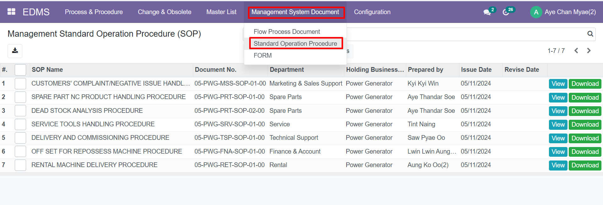 CID - User Manual App