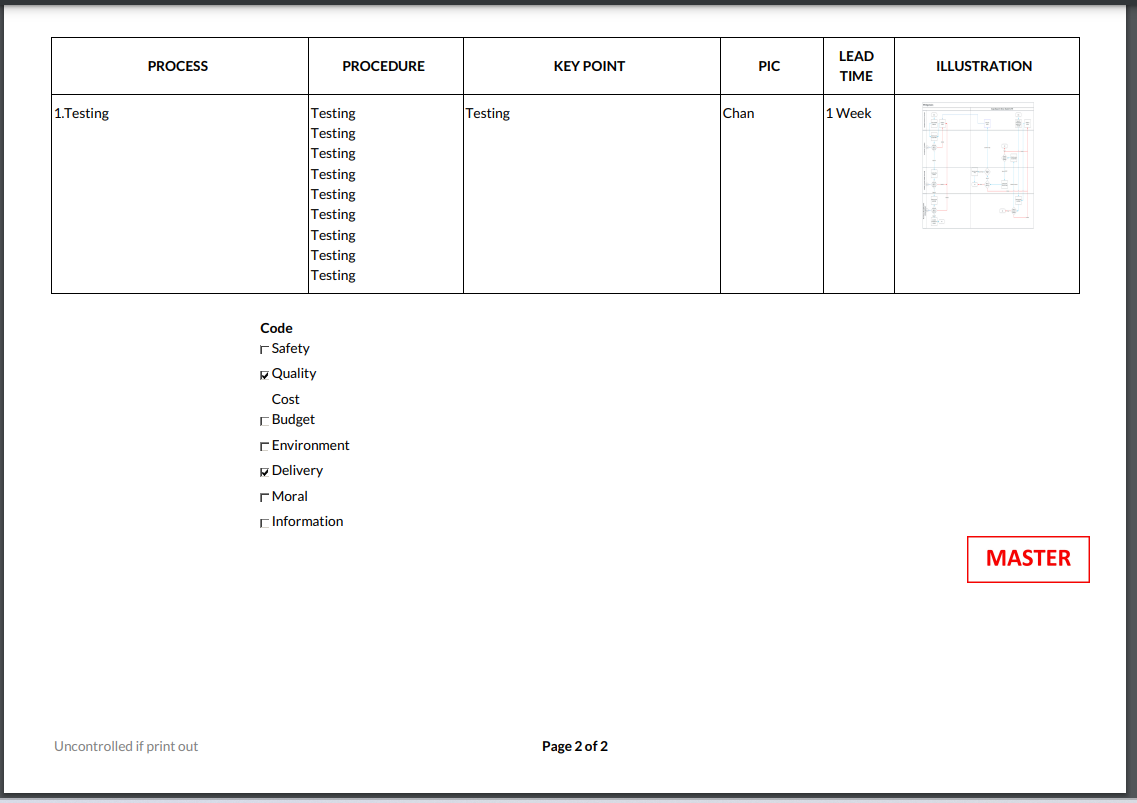 CID - User Manual App